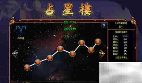 星辰图谱获取方法