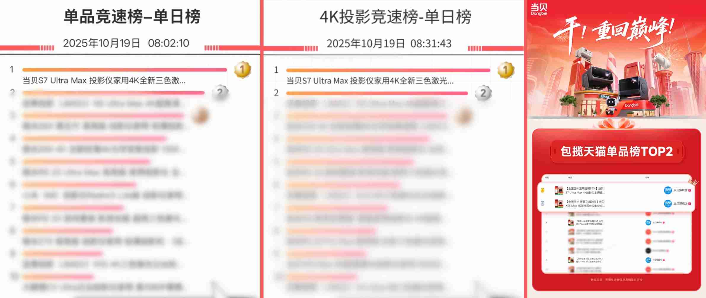 2025年双十一投影仪排行榜:当贝S7 Ultra Max投影仪霸榜第一!