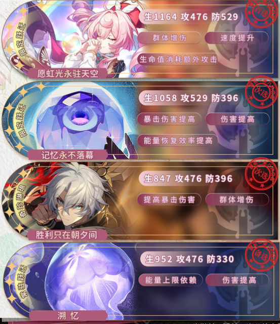 《崩坏:星穹铁道》风堇角色养成攻略