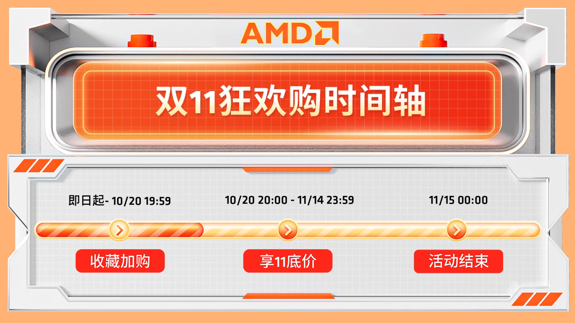 单品&整机领券超划算!AMD天猫官方旗舰店双十一狂欢购