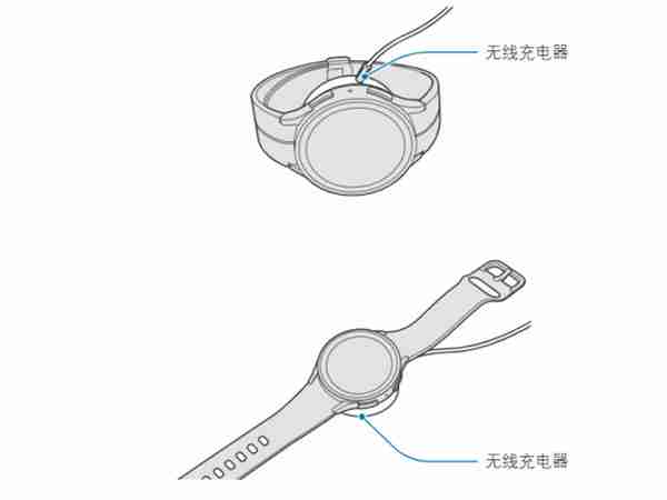 三星watch5pro充电流程是什么