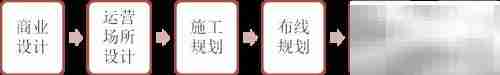 影太极影吧加盟指南