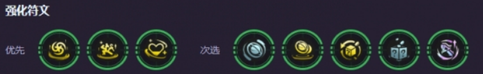 金铲铲之战s15宗师卡莎阵容攻略