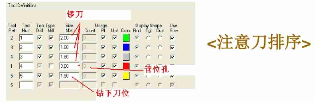 cam350怎么调锣带?cam350制作锣带的操作步骤