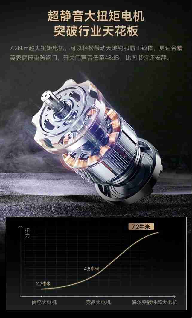 安全,只是它的起点!深度体验海尔金吾卫S900智慧门锁