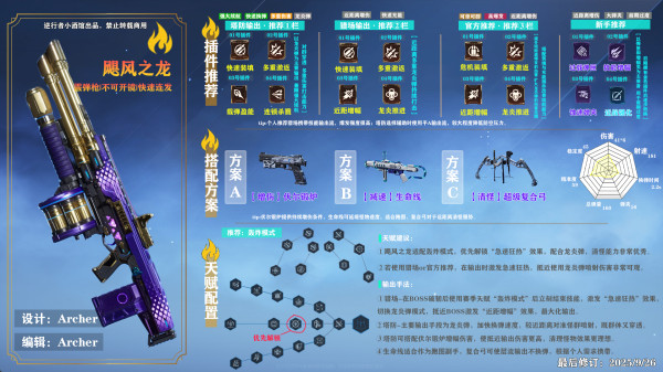《逆战:未来》进阶指南:全场景适用的飓风之龙最佳搭配
