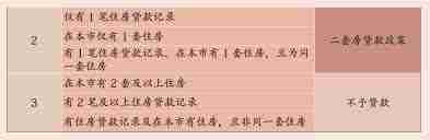 武商江豚会员店体验卡价格是多少