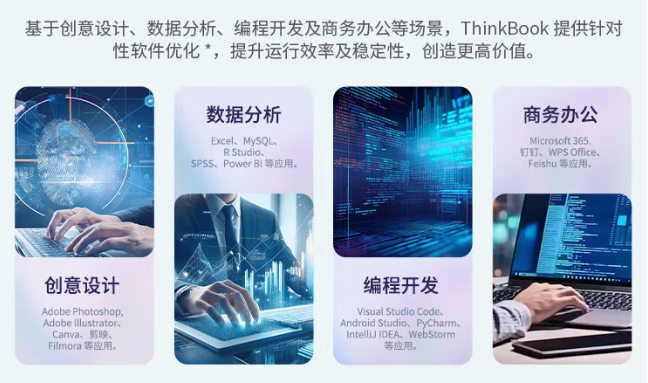2025轻薄本新标杆！ThinkBook16+酷睿版，多场景需求一次满足