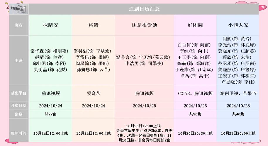 电视免费观影APP哪个好用?这几款神器追剧超爽快!