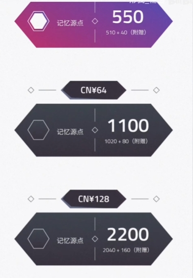 《Arcaea》记忆源点全解析
