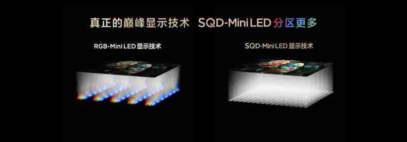  打破十年色域僵局，全球首款 SQD-Mini LED 机皇 TCL X11L 来了！