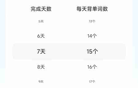 维词计划如何制定