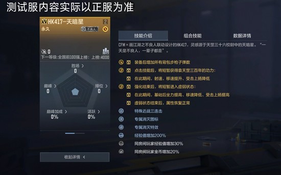 《穿越火线:枪战王者》HK417天暗星介绍