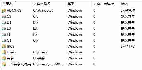 如何查看电脑中的所有共享文件夹