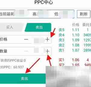 新先视PPC在线销售策略