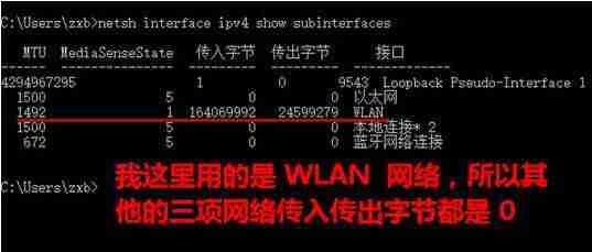 Win10电脑如何设置mtu值?Win10电脑mtu值设置方法教程