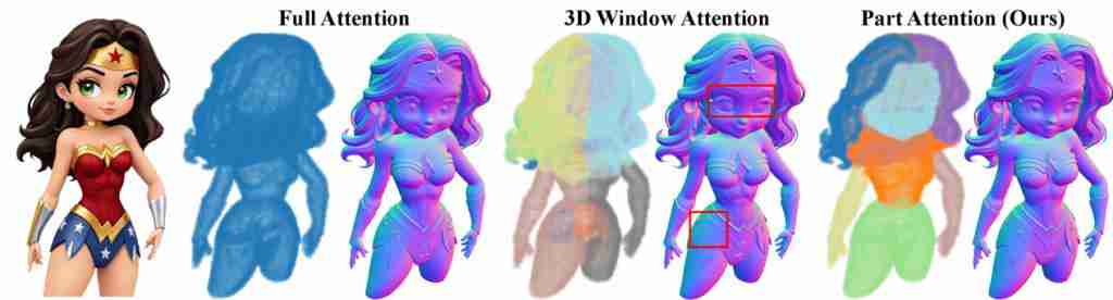 刷新 3D 生成上限!一键生成精细到毛发的 3D 资产