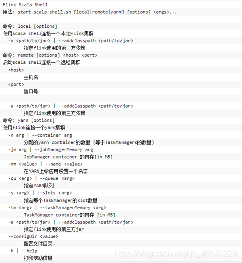 Flink学习笔记(1) -- Flink入门介绍