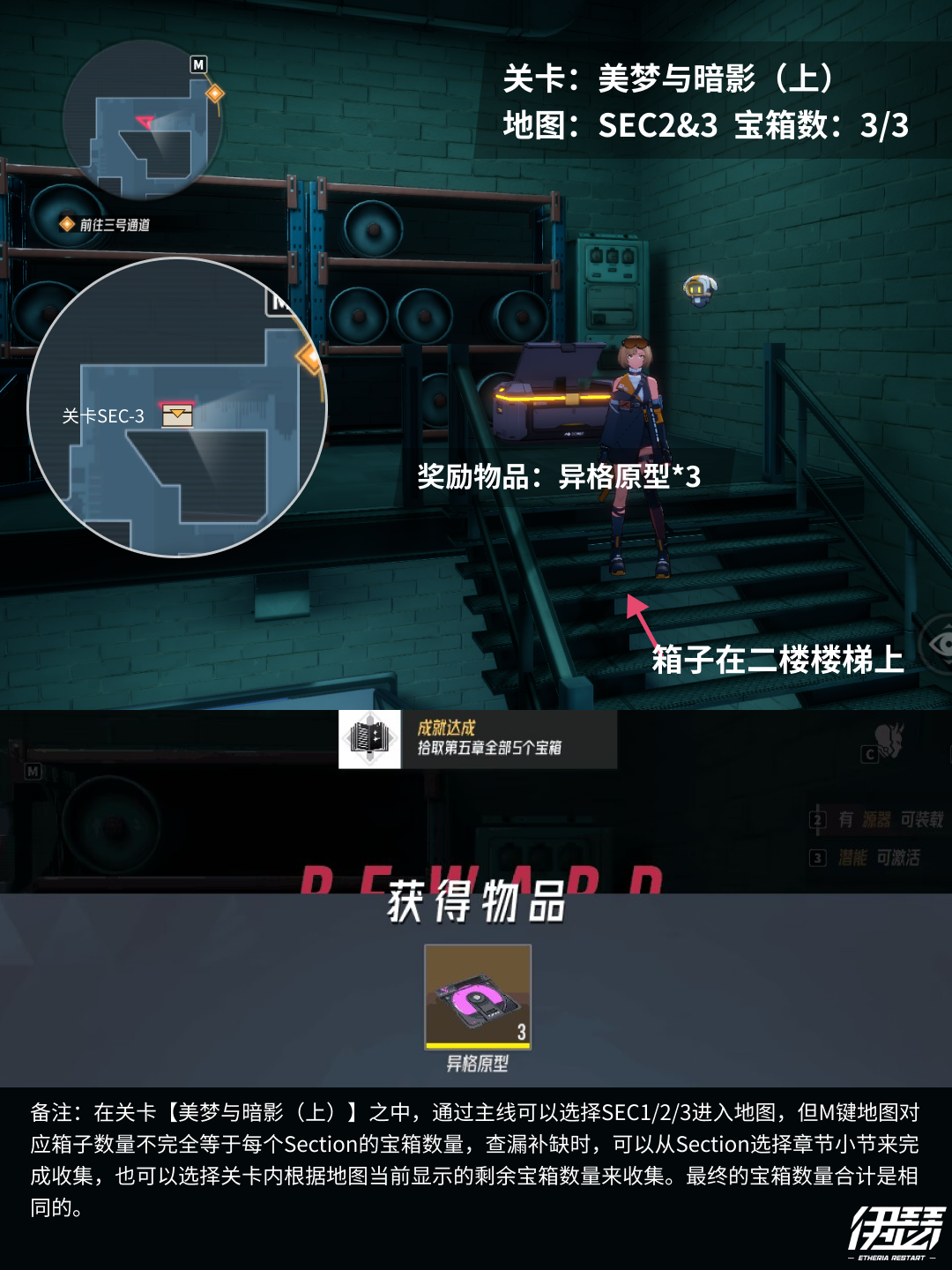 伊瑟第三章美梦与暗影宝箱位置攻略(上)