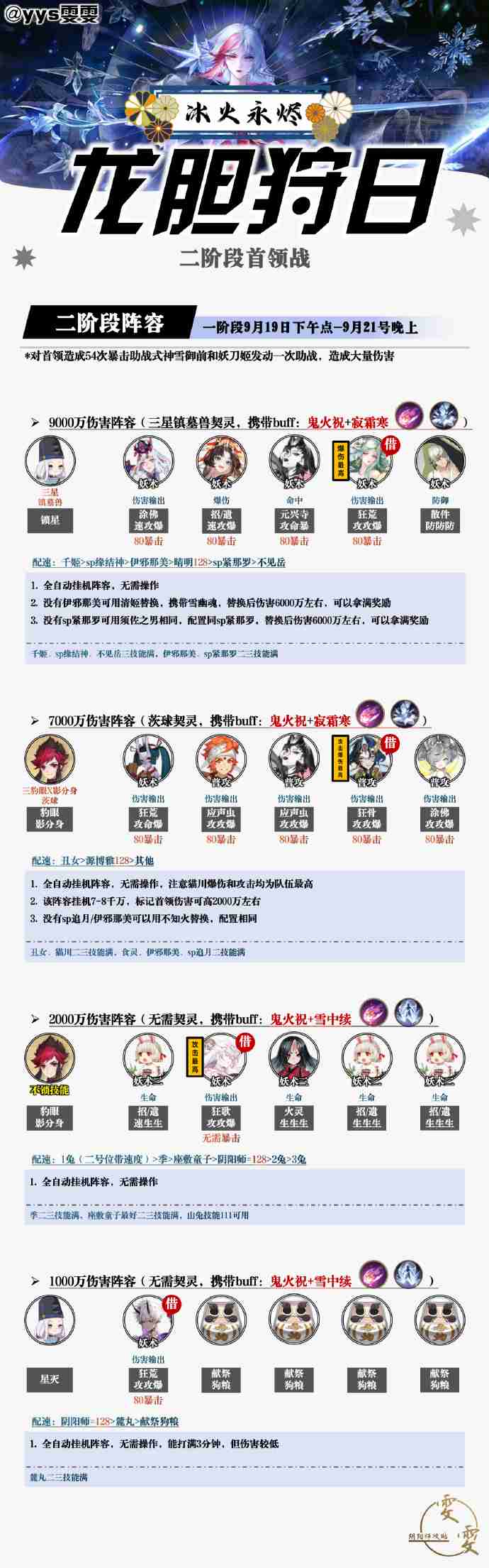 阴阳师冰火永烬二阶段怎么打-阴阳师龙胆狩日阵容搭配