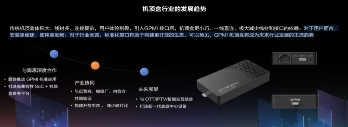 创维数字、上海海思合作发布GPMI微型插入式机顶盒,年内试点应用