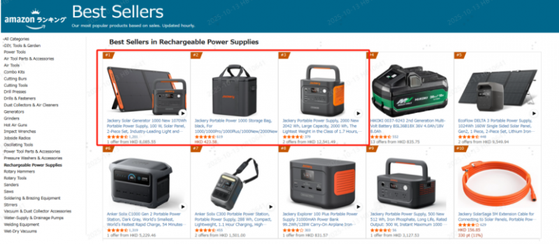亚马逊秋季Prime会员日大促收官：华宝新能Jackery多国霸榜，领跑全球！