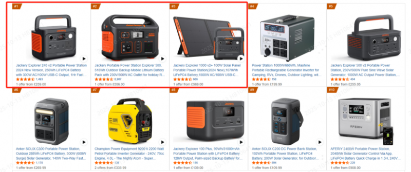 亚马逊秋季Prime会员日大促收官：华宝新能Jackery多国霸榜，领跑全球！