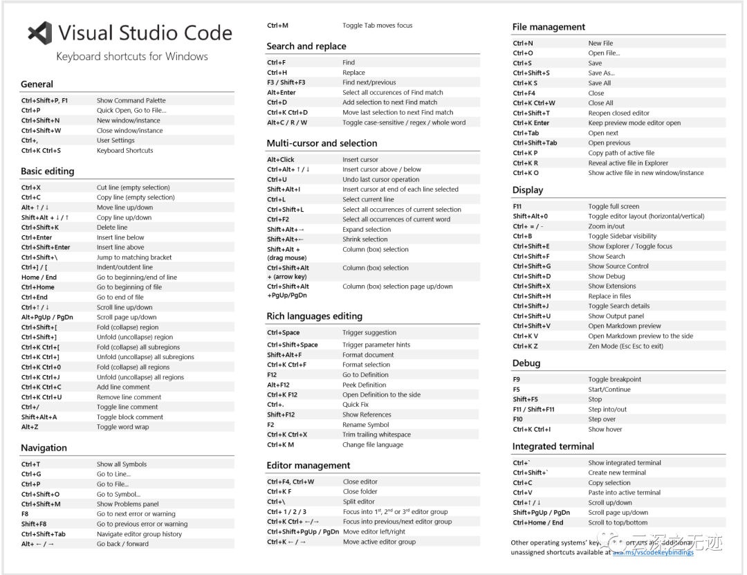 VS Code教程（基础操作）