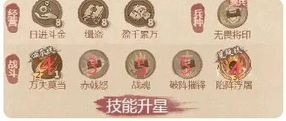 《这城有良田》武者僚属技能升星建议