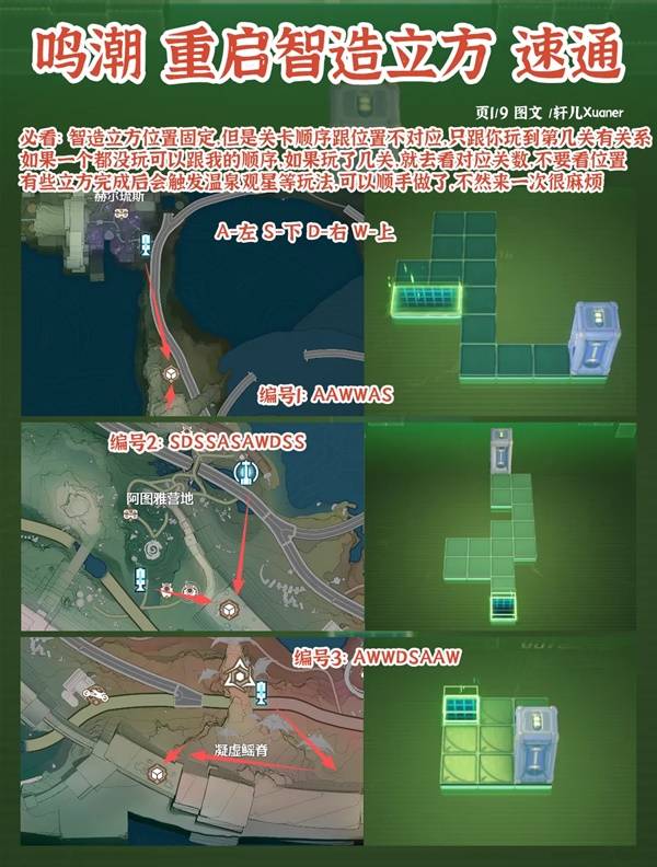 《鸣潮》罗伊冰原智造立方路线标注