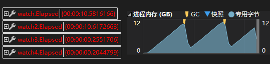 .NET 程序如何获取图片的宽高(框架自带多种方法的不同性能)