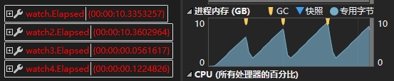.NET 程序如何获取图片的宽高(框架自带多种方法的不同性能)