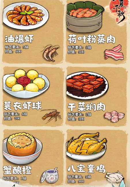 《华夏千秋》菜谱大全及获取方法