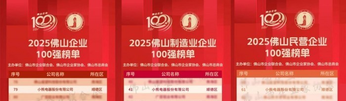 小熊电器品质升级入围佛山百强三榜