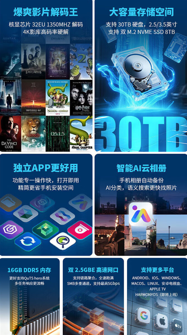 8盘位NAS仅3699元!威联通Qu805双11大促 最大可配256TB