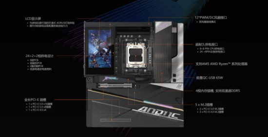 硬核玩家的性能旗舰之选 技嘉X870E AORUS XTREME X3D AI TOP主板重磅亮相