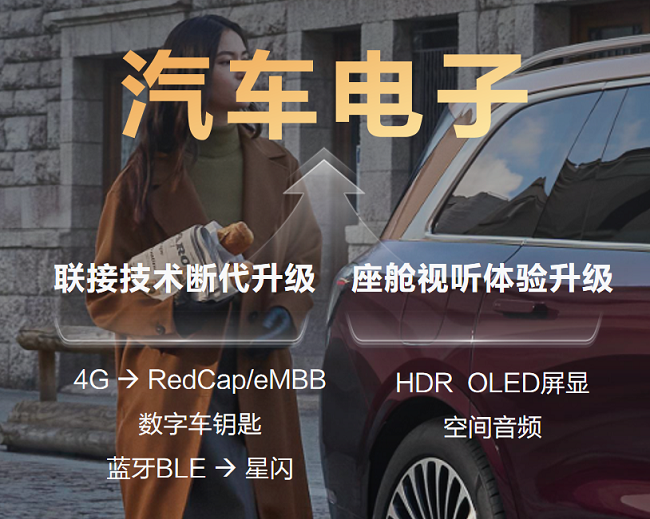 芯闻速递丨共建产业新生态 共筑产业高质量发展