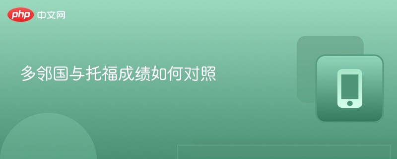 多邻国与托福成绩如何对照