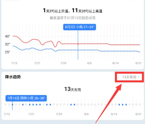 时雨天气查看降雨日期表方法