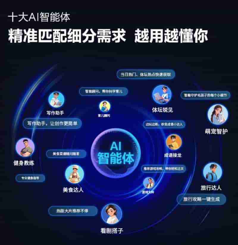 从视听终端到智慧中枢：三星AI电视引领全场景智能革命