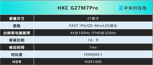 堆料狂魔双十一好价，HKC G27M7Pro促销开启