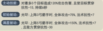 《灵画师》武魂及阵容搭配攻略