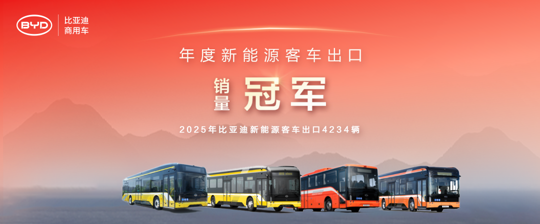 比亚迪连续三年蝉联新能源客车出口冠军