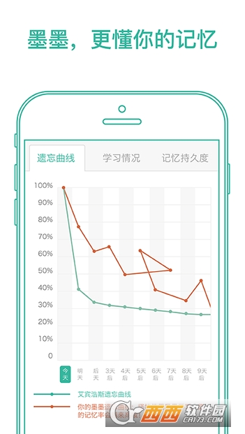 墨墨背单词怎么选美音？切换方法详解