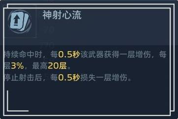 《逆战:未来》武器词条解析及搭配