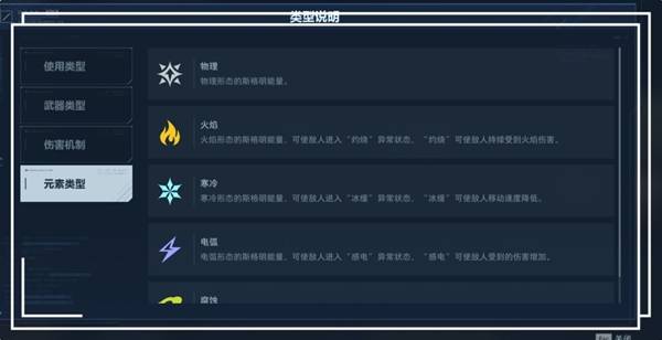 《逆战:未来》武器词条解析及搭配