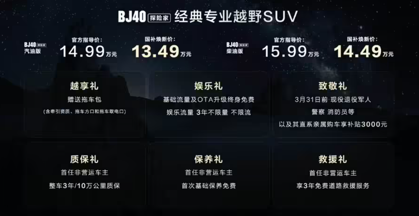 北京越野 BJ40 探险家上市，国补焕新价 13.49 万元起