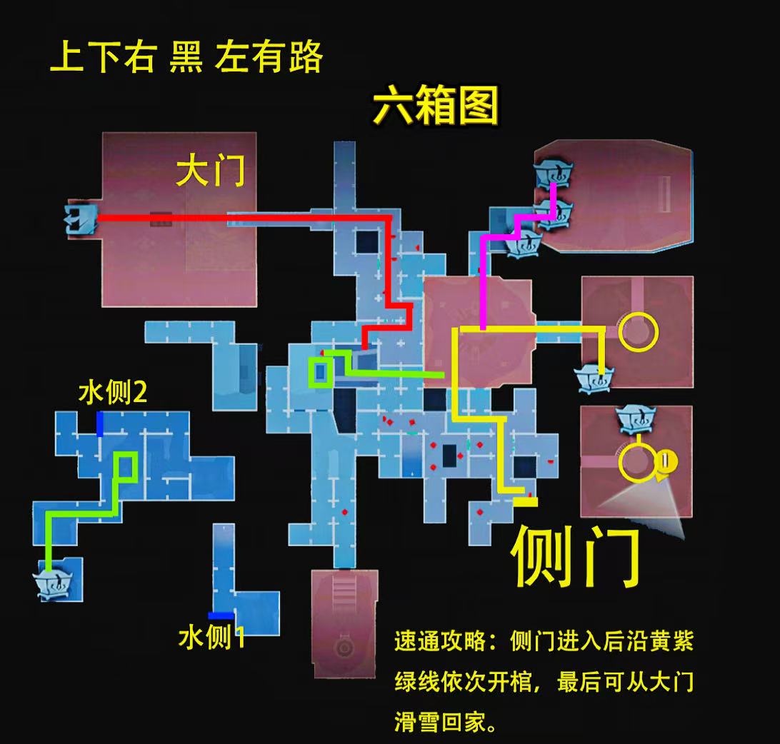 《超自然行动组》昆仑极限攻略全解析