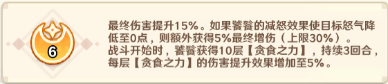 指尖像素城SP饕餮培养攻略