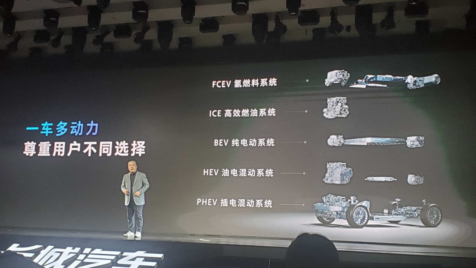 长城汽车发布全动力汽车平台归元：实现一车多动力，满足全球用户多样化需求